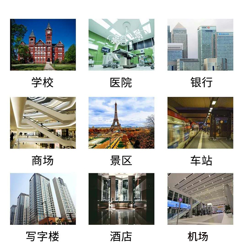 人臉識別測溫一體機廣泛應用學校、醫(yī)院、銀行、商場、景區(qū)、車站、寫字樓、酒店、機場、小區(qū)、網(wǎng)吧等